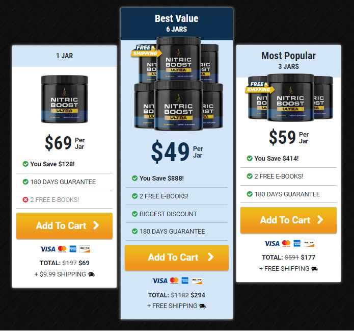 Nitric Boost Ultra Powder Review: The Supplement Everyone’s Talking About